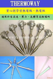 实心挖管型热电偶与热电阻的特性与应用解析